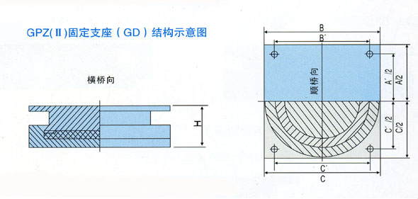 GPZ(II)�̶�֧���Y(ji��)��(g��u)ʾ��D